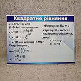 Картонные плакаты для кабинета Математики. (Гоглубые), фото 3
