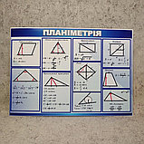 Картонные плакаты для кабинета Математики. (Гоглубые), фото 6