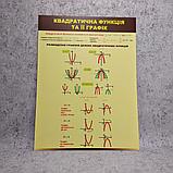 Комплект плакатов Для кабинета математики (10 шт)., фото 10