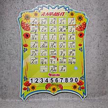 Алфавит, пластиковый стенд