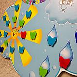 Стенд-уголок настроения "Облачко", фото 2