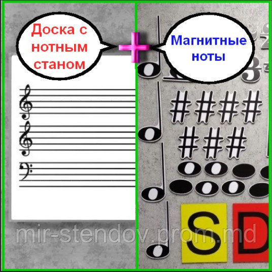 Доска с нотным станом и магнитными нотами, фото 1