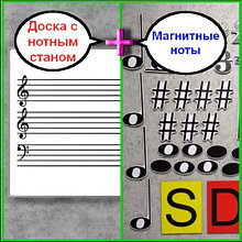 Доска с нотным станом и магнитными нотами