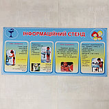 Стенд Виховання культурно-гігієнічних навичок, фото 2