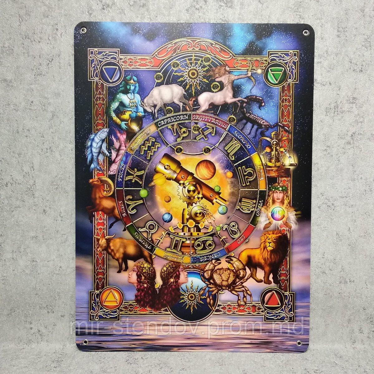 Стенд-декорация Космический гороскоп, фото 1