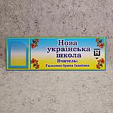 Табличка кабинетная НУШ с кармашком и вставками, фото 2