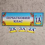 Табличка кабинетная Класс с кармашком и вставками, фото 2