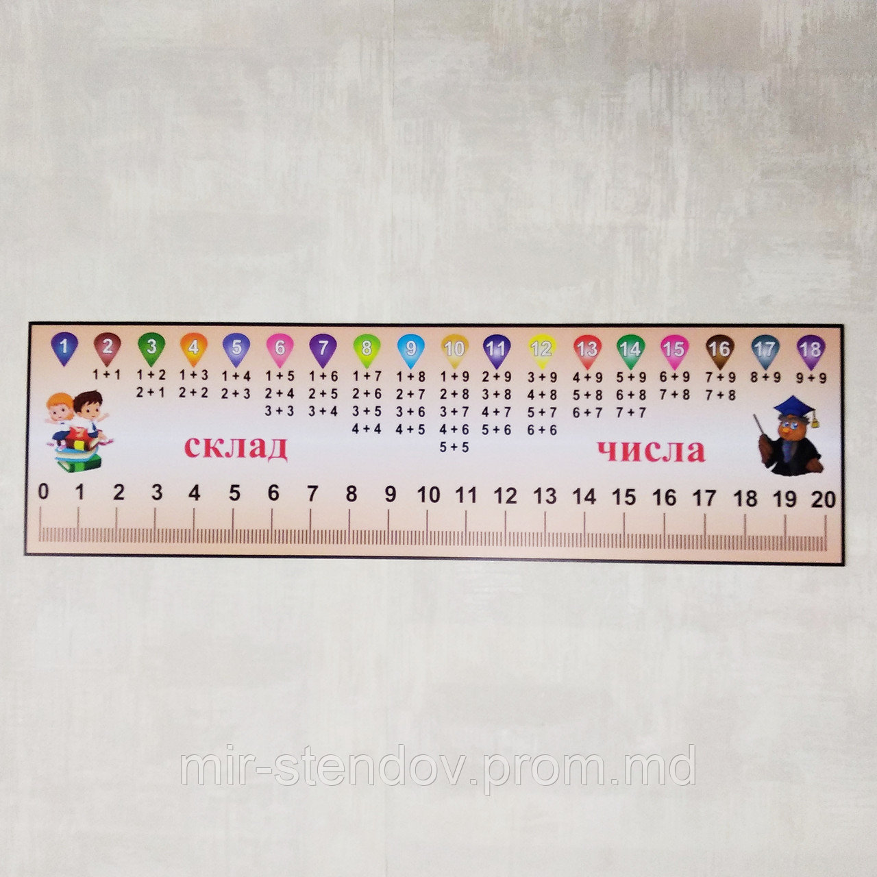 Стенд Склад числа, фото 1