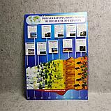 Картонные плакаты по Географии, фото 4