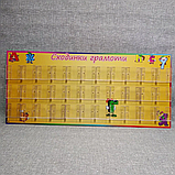 Касса букв. Стенд с объёмными карманами, фото 3