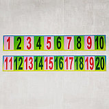 Лента цифр. Наглядное пособие для начальной школы из 2-х стендов (комплект), фото 2