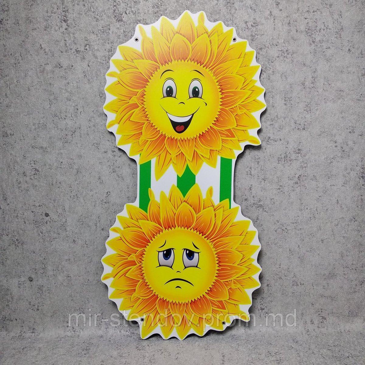 Мій настрій. Стенд за програмою НУШ, фото 1