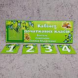 Табличка для младших классов с кармашком и вставками, фото 2