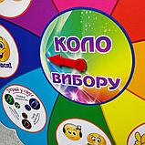 "Коло вибору". Пластиковий стенд НУШ, фото 2