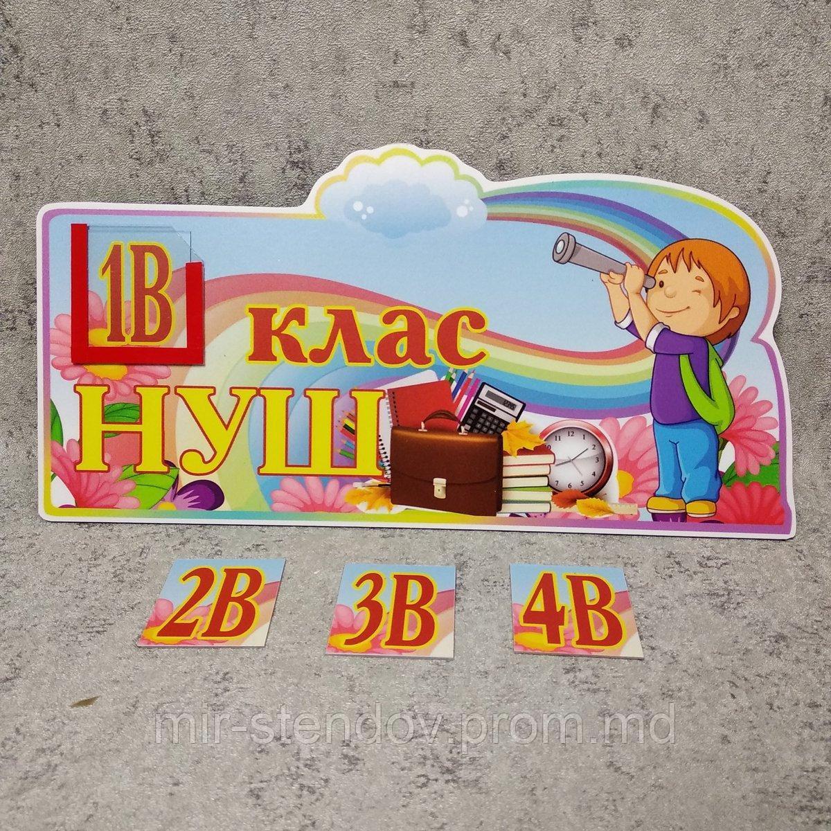 Початкові класи НУШ. Табличка кабінетна з картками, фото 1