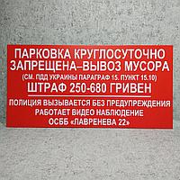 Запрещающий знак Парковка круглосуточно запрещена - вывоз мусора