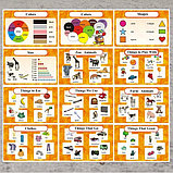 Набор плакатов для изучения английского языка. Картон, фото 2