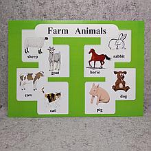 Farm Animals. Плакат для кабинета английского языка