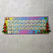 Стенд Алфавит Пиши правильно Мальвы