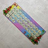 Стенд Алфавит Пиши правильно Мальвы, фото 3