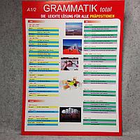 Стенд грамматика для кабинета немецкого языка