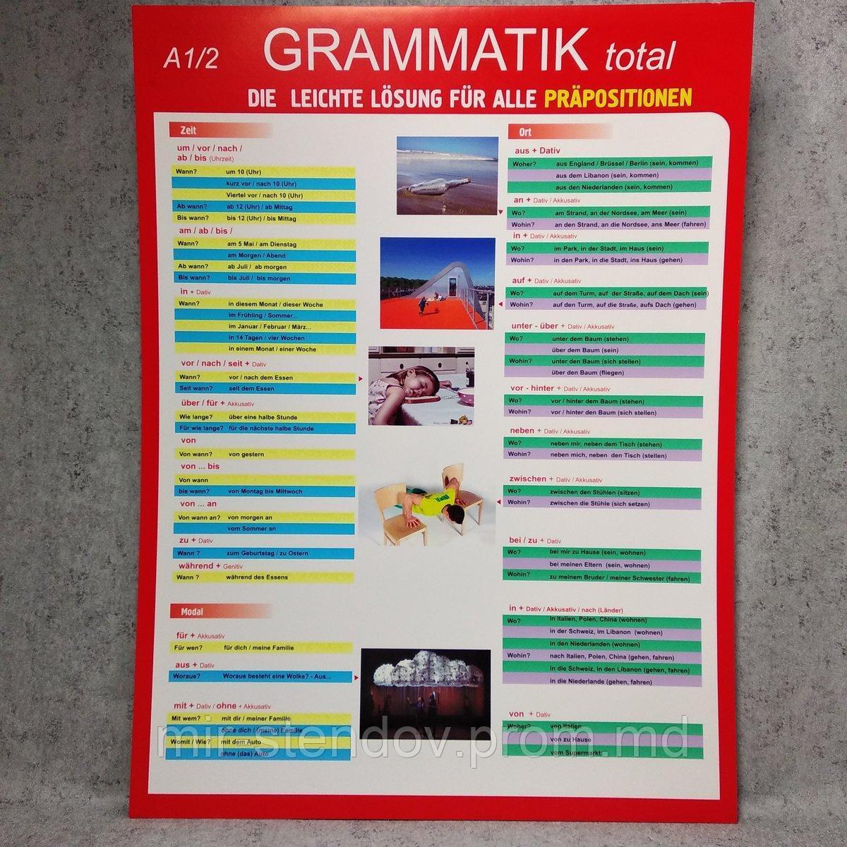 Стенд грамматика для кабинета немецкого языка - фото 1 - id-p5998402