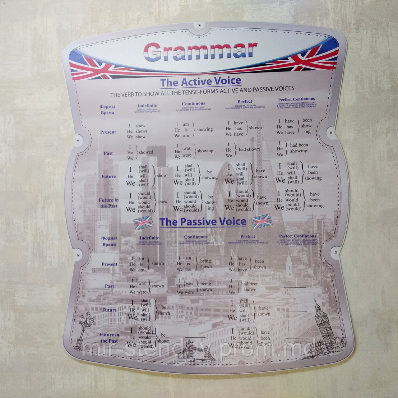 Грамматика. Стенд для кабинета английского языка, фото 1
