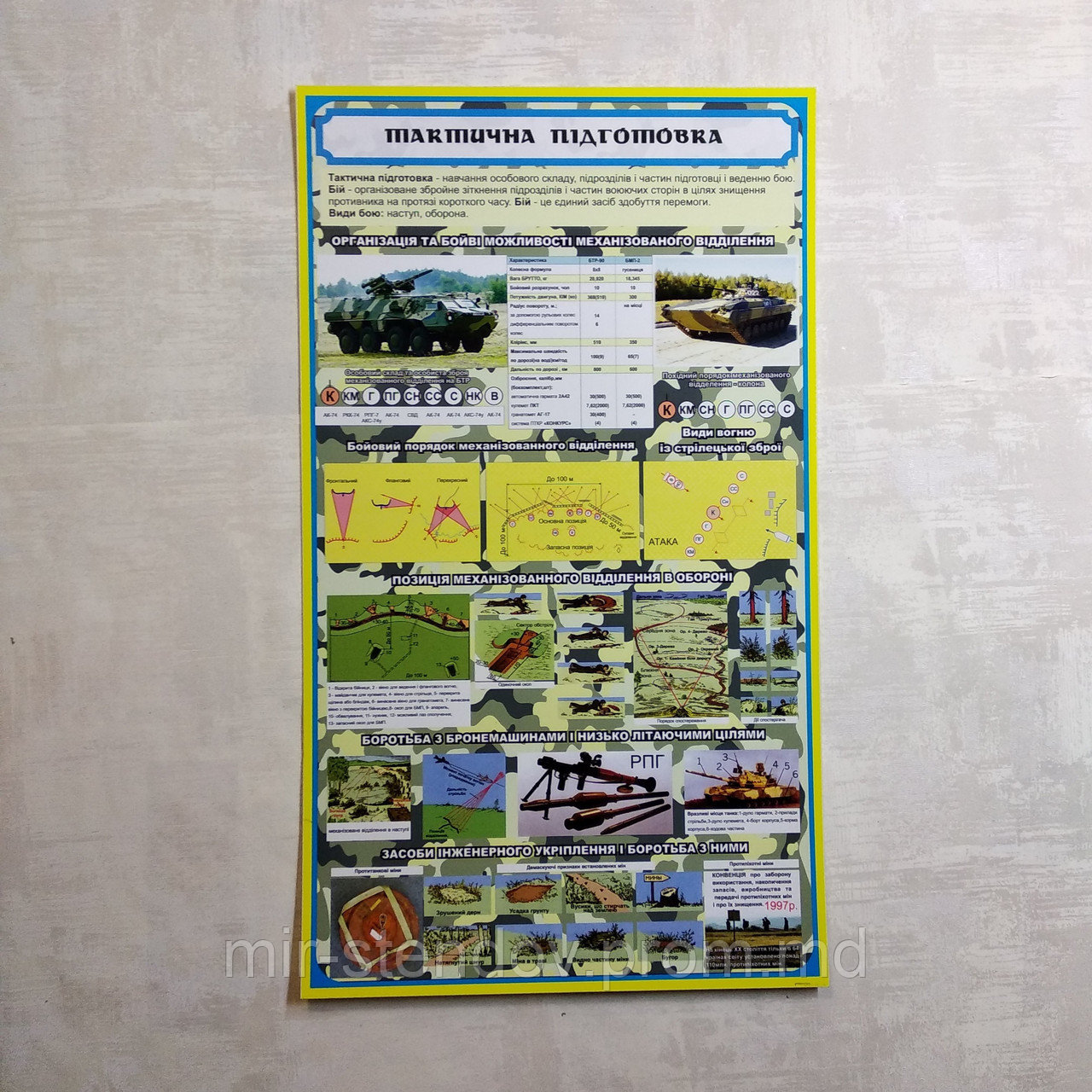 Стенд "Тактична підготовка"., фото 1