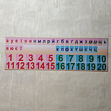 Лента звуков и цифр для начальных классов