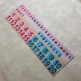 Лента звуков и цифр для начальных классов, фото 3