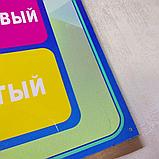 Изменение индикаторов. Стенд для кабинета химии, фото 3