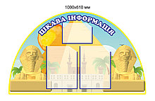 Интересная информация. Стенд для кабинета географии