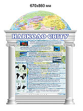 Вокруг света. Стенд для кабинета географии