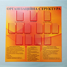 Организационная структура. Стенд