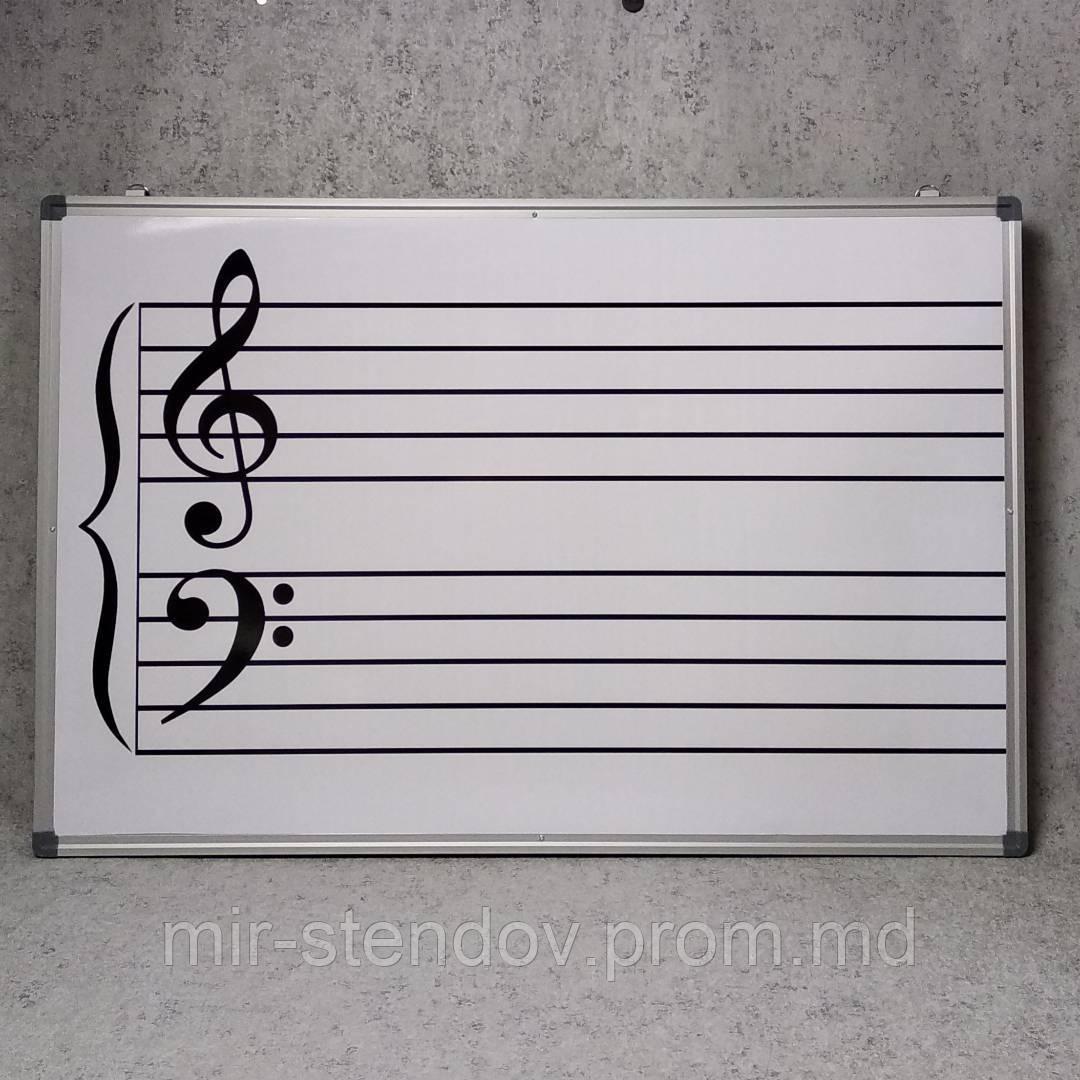 Магнитно-маркерная доска Нотный стан, фото 1