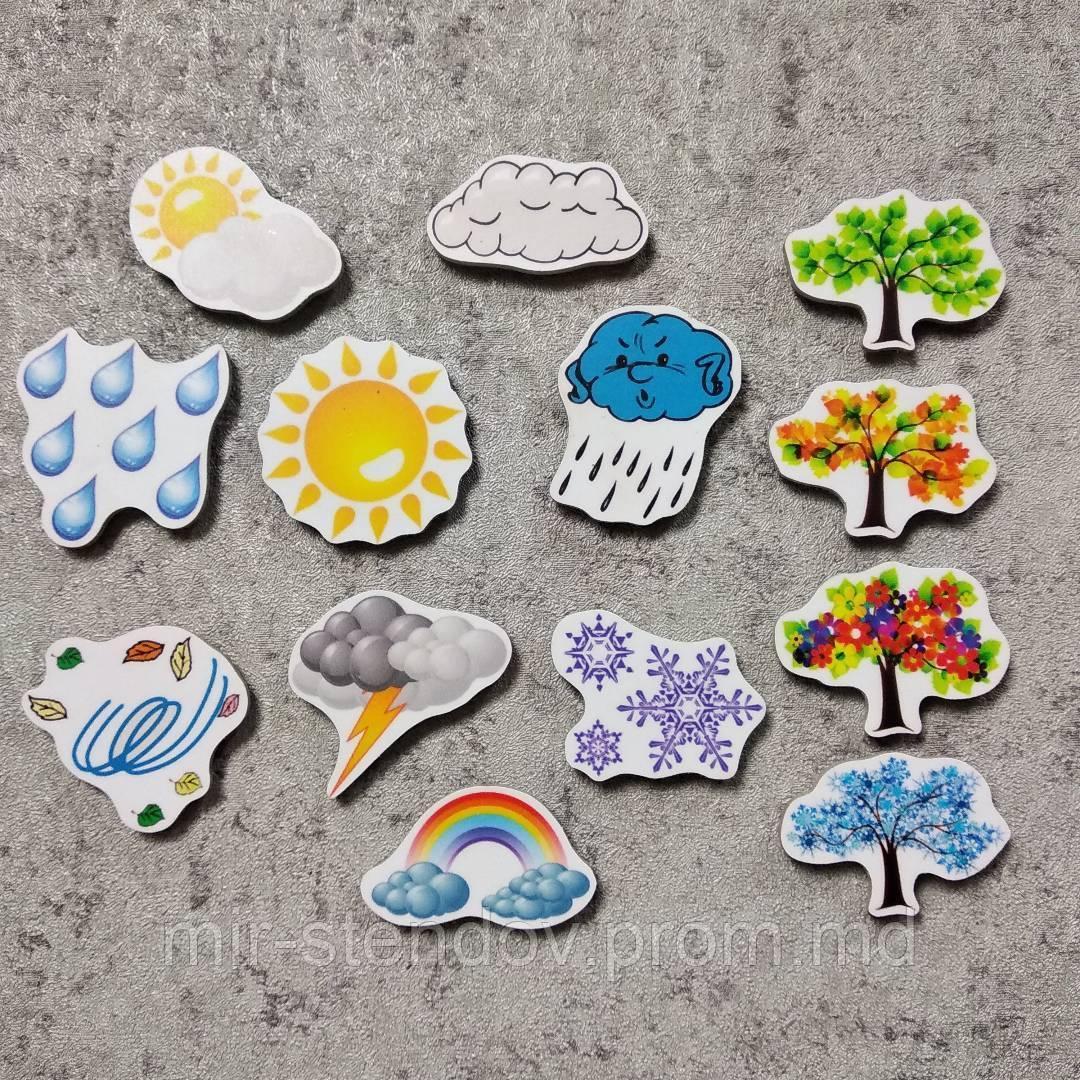 Магниты с природными явлениями, фото 1