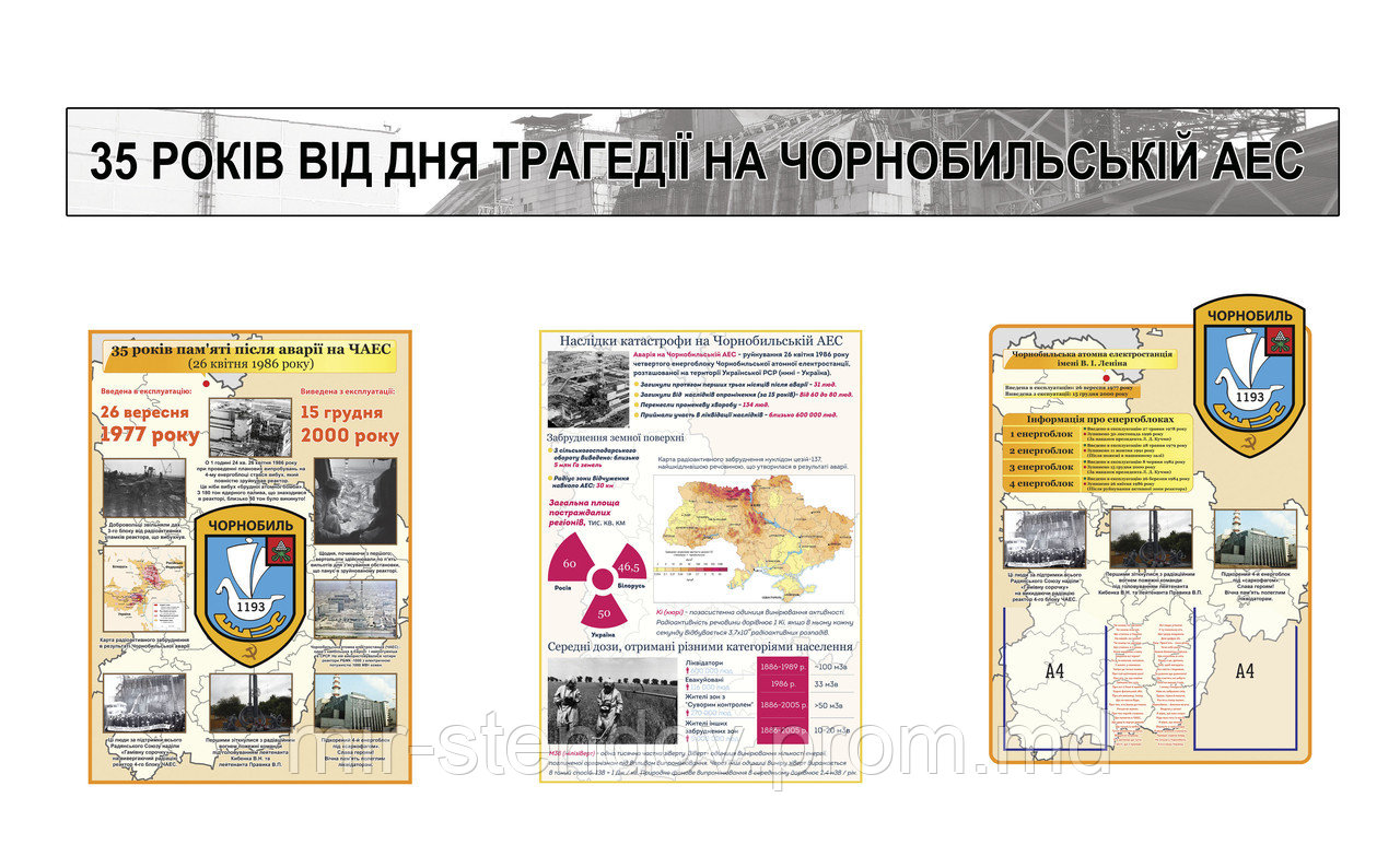 35 лет Чернобыльской аварии. Стенд памяти аварии на ЧАЭС, фото 1
