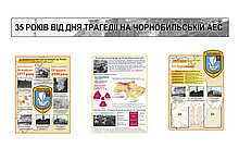 35 лет Чернобыльской аварии. Стенд памяти аварии на ЧАЭС