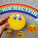 Магнитный Уголок настроения "Смайлики", фото 5