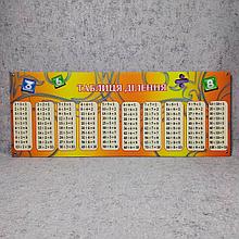 Таблица деления. Стенд-пособие для школи