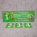 Табличка кабинетная для младших классов "Козачата" с кармашком и вставками, фото 3