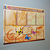 Классный уголок "Бабочки", фото 3