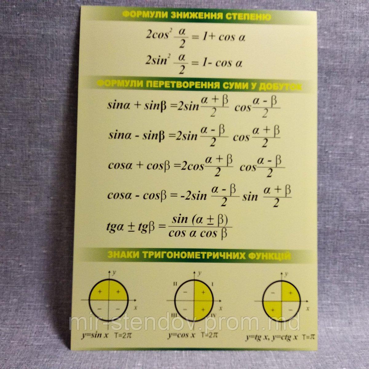 Формулы снижения степени. Стенд по математике, фото 1