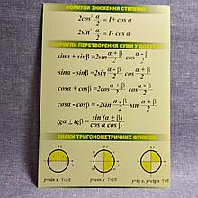 Формулы снижения степени. Стенд по математике