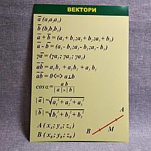 "Векторы" стенд для кабинета математики