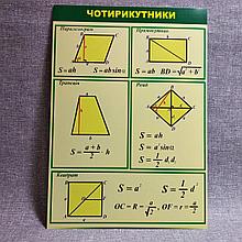 Четырёхугольники. Стенд для кабінета математики