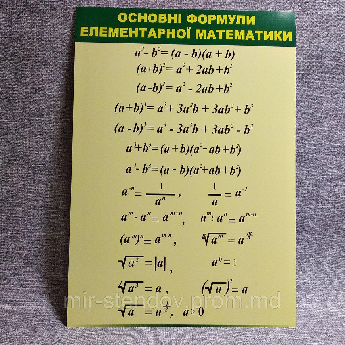 Основные формулы элементарной математики. Стенд для кабинета математики - фото 1 - id-p5993180