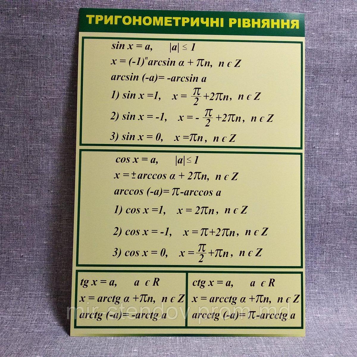 Тригонометрические уравнения. Стенд для кабинета математики, фото 1