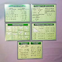 Картонные плакаты для кабинета Математики. (Зелёные)
