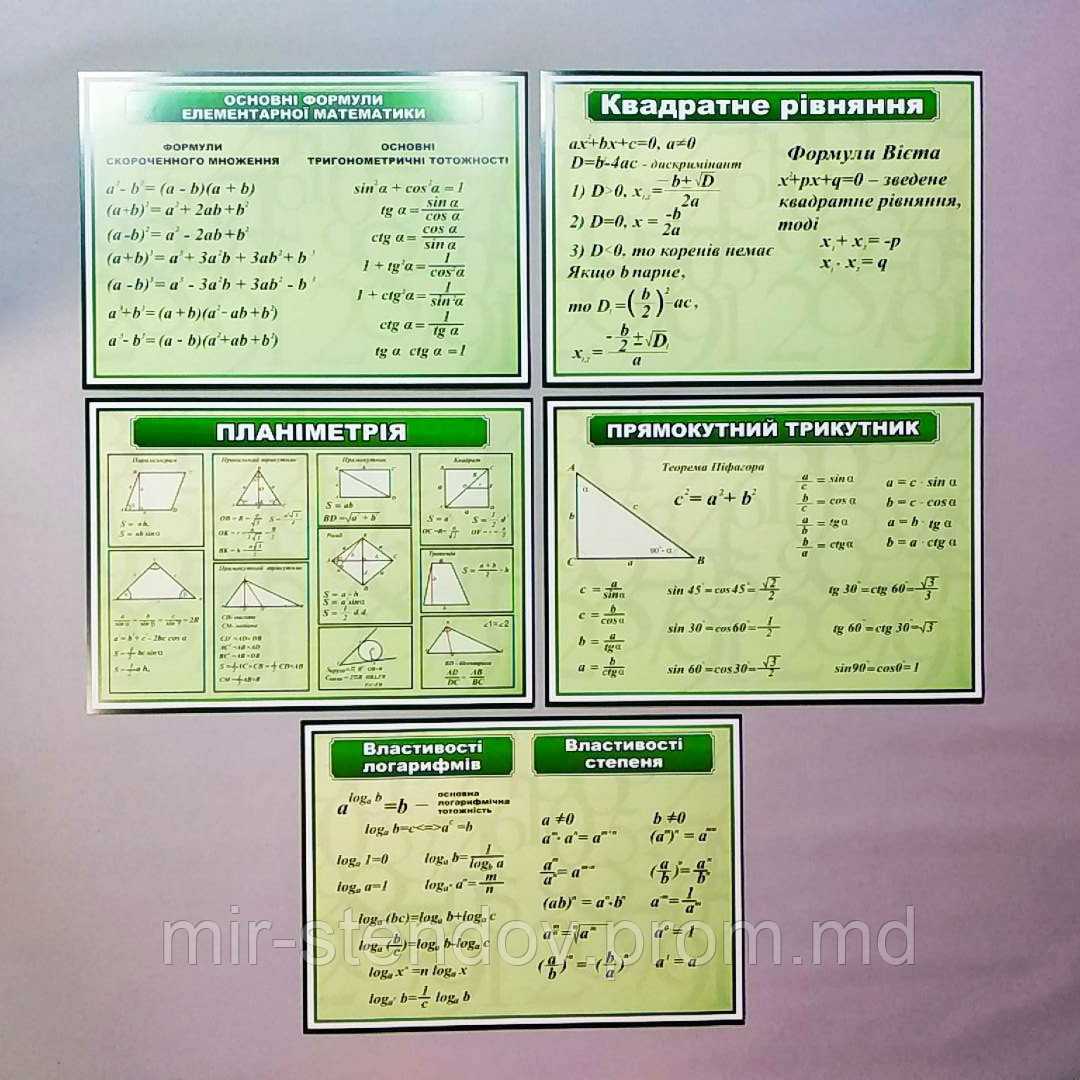 Картонные плакаты для кабинета Математики. (Зелёные) - фото 1 - id-p9522344